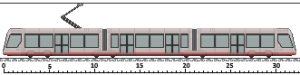 Utadis 732