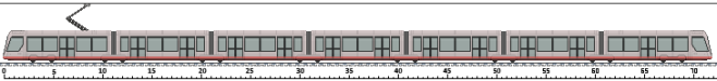 Utadis 772