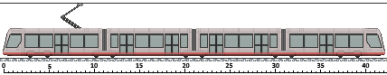 Utadis 742